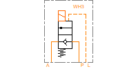 WH3D